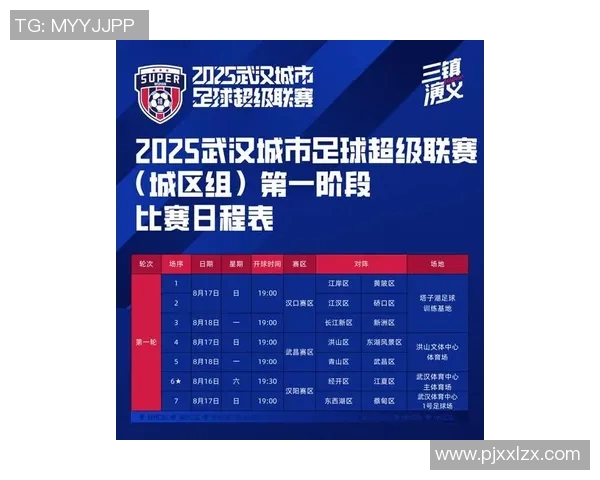 武汉足球队荣登速度排行榜首位引领全国足球新潮流 武汉足球队荣登速度排行榜首位引领全国足球新潮流