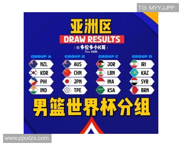 世界杯预选赛分析：上海篮球队球员个人能力的全面评估与表现探讨