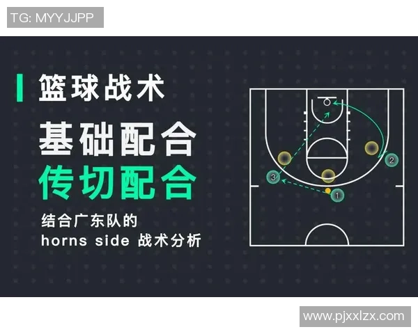 深入分析西安篮球队中路突破战术的特点与应用策略