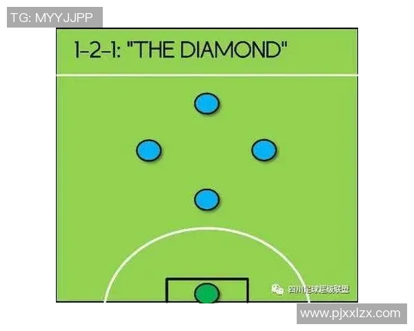 成都足球队快攻战术解析与实战应用深度剖析