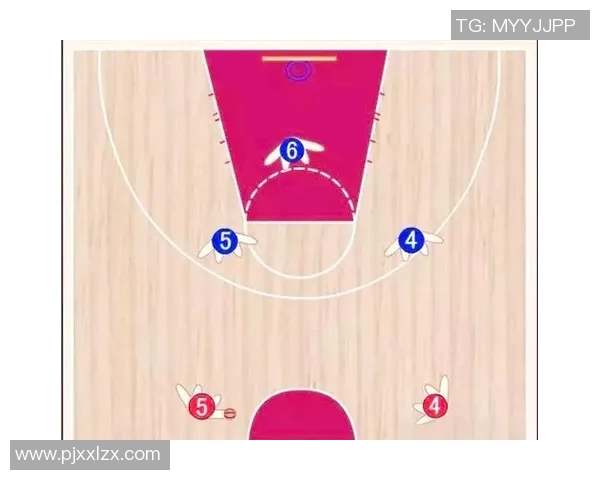 深入分析杭州篮球队反击战术的核心要素与实施策略